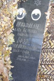 Брук Гнеся Шендеровна, Москва, Малаховское кладбище