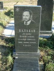 Балабан Леонид Борисович, Москва, Малаховское кладбище