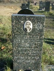 Плотников Илья Абрамович, Москва, Малаховское кладбище