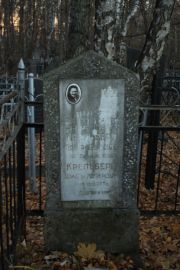 Крельберг Шмиль Иосифович, Москва, Малаховское кладбище