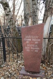 Вайсберг Серафима Яковлевна, Москва, Малаховское кладбище
