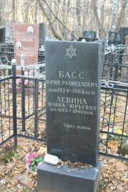 Басс Юрий Рахмеелевич, Москва, Малаховское кладбище