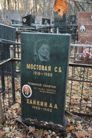 Мостовая С. Б., Москва, Малаховское кладбище