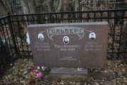 Гольберг Рива Ионовна, Москва, Малаховское кладбище