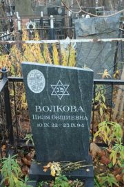 Волкова Циля Овшиевна, Москва, Малаховское кладбище