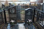 Файдель Анна Александровна, Москва, Малаховское кладбище
