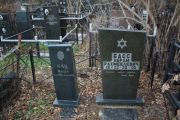Басс Абрам Рахмеелевич, Москва, Малаховское кладбище