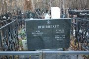 Штейнгарт Сарра Вульфовна, Москва, Малаховское кладбище