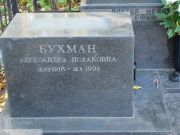 Бухман Александра Исааковна, Москва, Востряковское кладбище