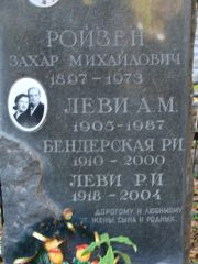 Ройзен Захар Михайлович, Москва, Востряковское кладбище