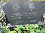 Кваша Борис Абрамович, Москва, Востряковское кладбище
