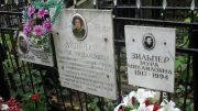 Зильпер Исаак Михайлович, Москва, Востряковское кладбище