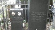 Лангман Шая Викторович, Москва, Востряковское кладбище