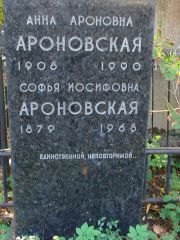 Ароновская Анна Ароновна, Москва, Востряковское кладбище