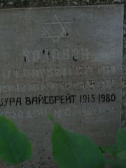 Козодой Шимон Шмулевич, Москва, Востряковское кладбище