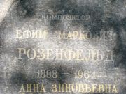Розенфельд Ефим Маркович, Москва, Востряковское кладбище