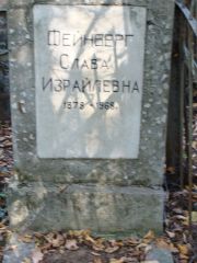 Фейнберг Слава Израилевна, Москва, Востряковское кладбище
