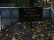 Гуревич Фрида Нахимовна, Москва, Востряковское кладбище