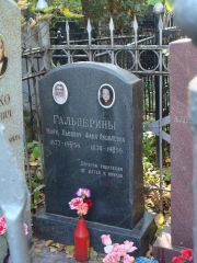 Гальперин Марк Львович, Москва, Востряковское кладбище
