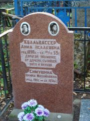 Квальвассер Анна Исааковна, Москва, Востряковское кладбище