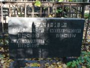 Сапир Борис Гаврилович, Москва, Востряковское кладбище
