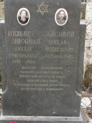 Мильнер-Лисовая Миндля Григорьевна, Москва, Востряковское кладбище