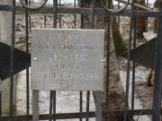 Функов Шлёма Борисович, Москва, Востряковское кладбище