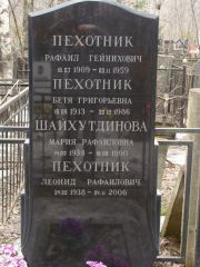 Пехотник Рафаил Гейнихович, Москва, Востряковское кладбище