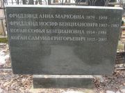 Фридлянд Анна Марковна, Москва, Востряковское кладбище