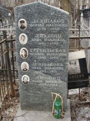 Лившиц Анна Павловна, Москва, Востряковское кладбище