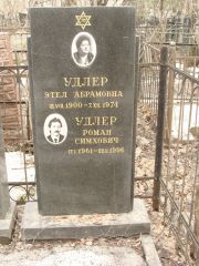 Удлер Этел Абрамовна, Москва, Востряковское кладбище