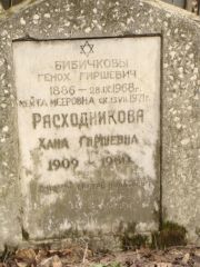 Расходникова Хана Гиршевна, Москва, Востряковское кладбище