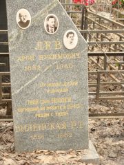 Лев Арон Нухимович, Москва, Востряковское кладбище