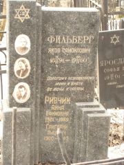 Фильберг Яков Самойлович, Москва, Востряковское кладбище