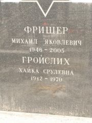 Гройслих Хайка Срулевна, Москва, Востряковское кладбище