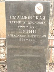Гутин Александр Борисович, Москва, Востряковское кладбище