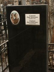 Гутин Наум Борисович, Москва, Востряковское кладбище