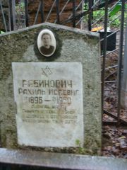 Рабинович Рахиль Исаевна, Москва, Востряковское кладбище