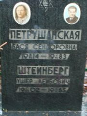 Петрушанская Бася Сендоровна, Москва, Востряковское кладбище