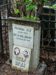 Зац Б. Л., Москва, Востряковское кладбище