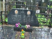Бронштейн Мордко Менделевич, Москва, Востряковское кладбище