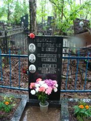 Коган Хана Хоновна, Москва, Востряковское кладбище