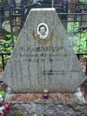 Бранзбург Любовь Иосифовна, Москва, Востряковское кладбище