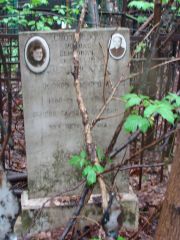 Смотрицкий Мордко , Москва, Востряковское кладбище