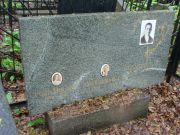 Кесельман Т. Я., Москва, Востряковское кладбище