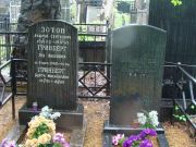 Гринберг Лея Янкелевна, Москва, Востряковское кладбище