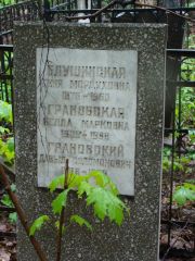 Грановский Давыд Соломонович, Москва, Востряковское кладбище