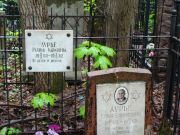 Лурье Рахиль Карловна, Москва, Востряковское кладбище