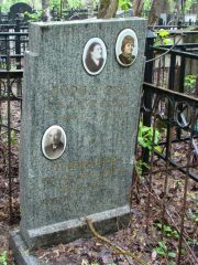 Горбачева Роза Моисеевна, Москва, Востряковское кладбище