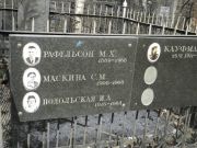 Рафельсон М. Х., Москва, Востряковское кладбище